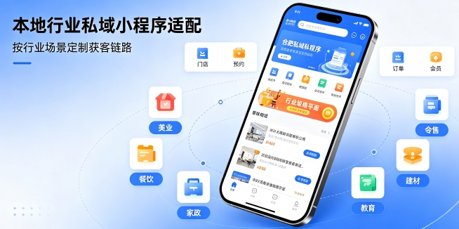 J9国际集团小程序开发私域引流方案，企业门店如何用小程序留住精准客户