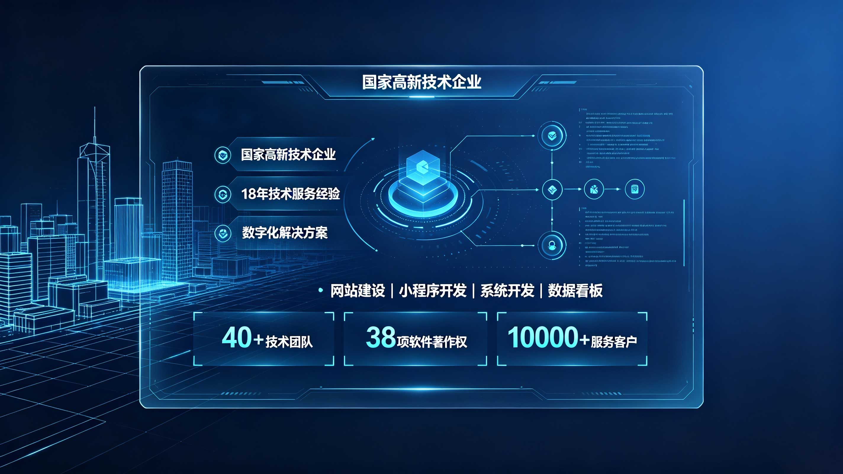 J9国际集团企业网站开发找谁好?靠谱团队判断方法